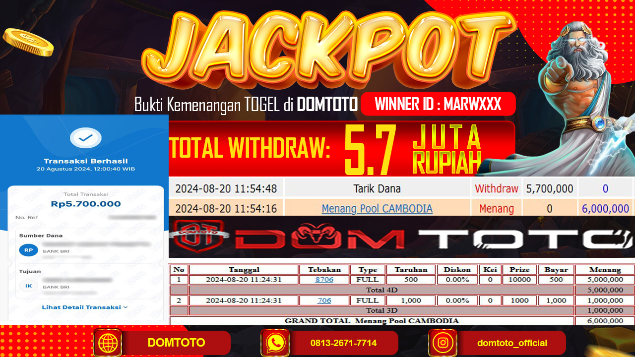 JACKPOT TOGEL  CAMBODIA 20  AGUSTUS 2024
